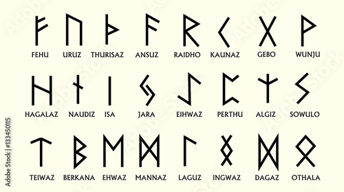 Set of Old Norse Scandinavian runes. Runic alphabet ,futhark. An photo