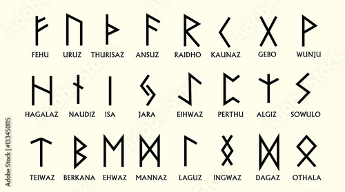 Set of Old Norse Scandinavian runes. Runic alphabet ,futhark. An