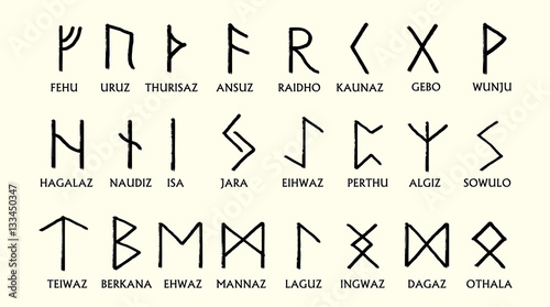 Set of Old Norse Scandinavian runes. Runic alphabet ,futhark. An