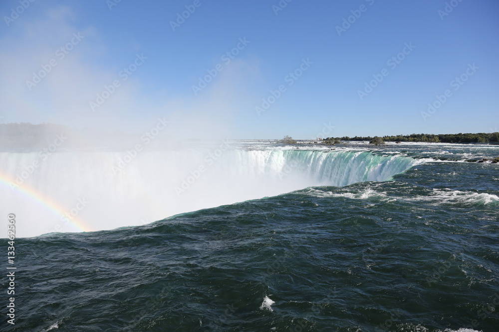 Canadian Niagara Falls
