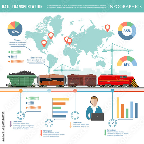 Cargo train, global transport logistics. Cargo transportation