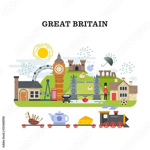 Plakat Wielka Brytania i Londyn wektor podróży koncepcji