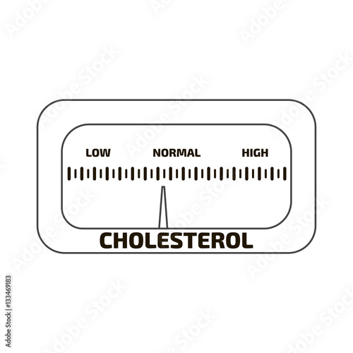 Cholesterol Meter vector