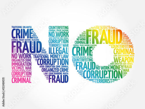 NO word cloud, business concept background