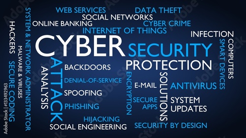 Cyber security and protection word tag cloud. 3D rendering, blue English variant.