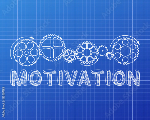 Motivation Blueprint