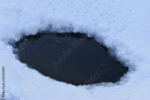 Hole in ice on a pond.