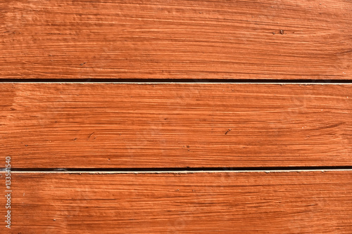 Wooden wall for texture background