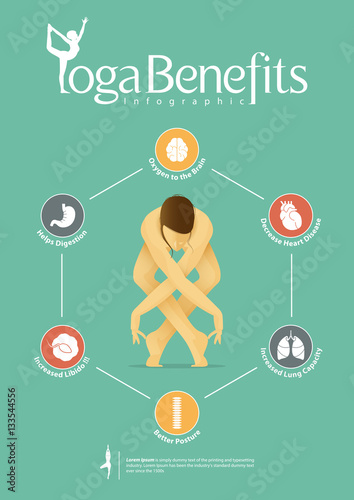 Infographic for Yoga Poses and Yoga Benefits in flat design with set of organ icons, Medical and health care report. Vector Illustration.