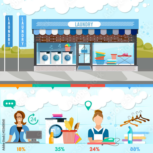 Laundry service infographic, interior. Laundry staff 