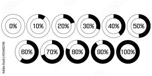 pie chart in percent