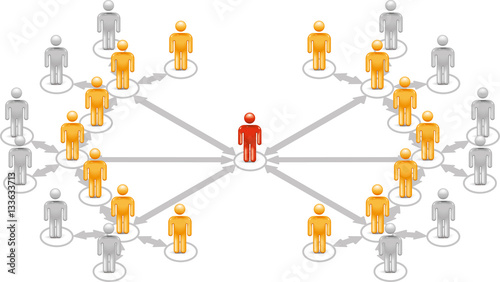 Twin Networks