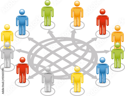 Global Organisation