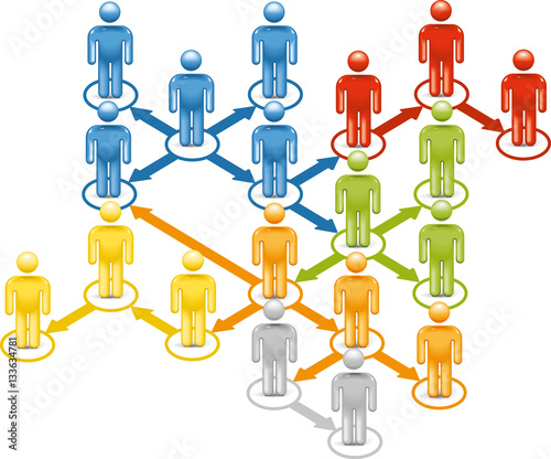Social Network