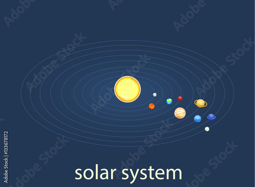 Isometric flat 3D vector solar system showing planets around sun