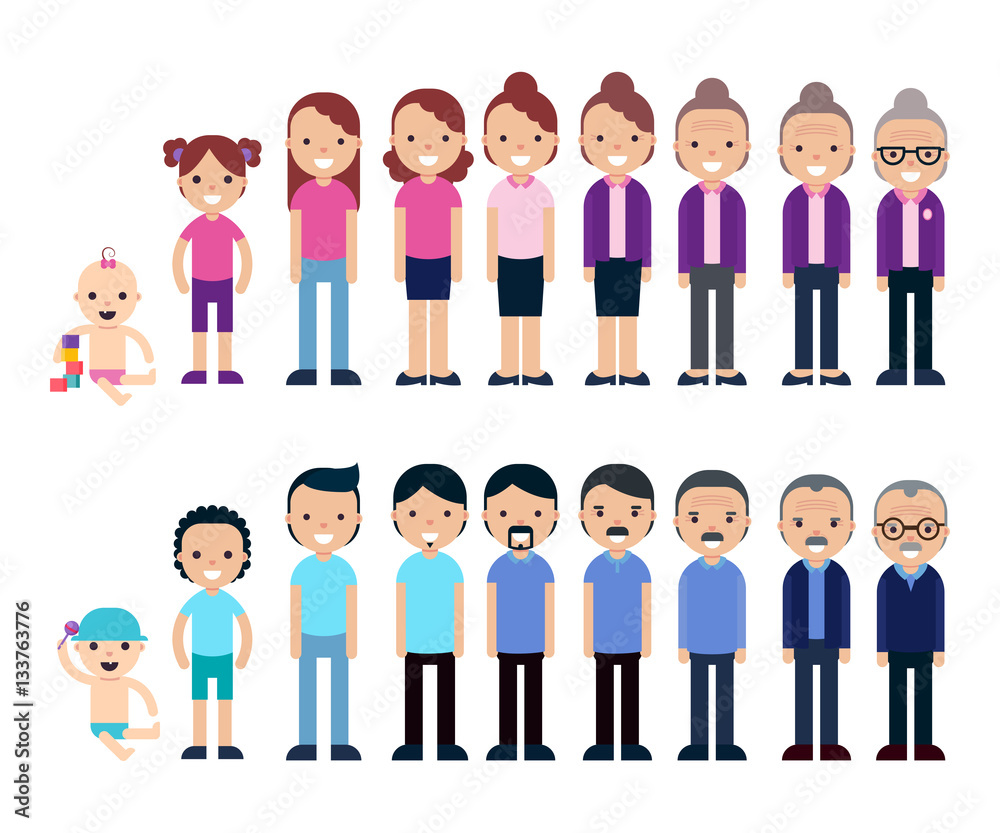 Generations Sequence Concept Generations Sequence Concept
