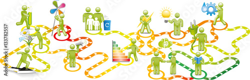 Green Community Activities
