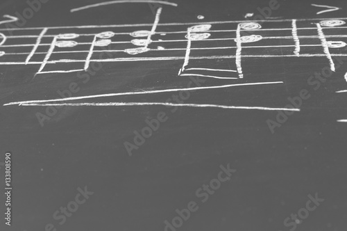 Musical notes on a blackboard