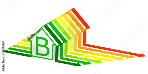 Maison énergie niveau B