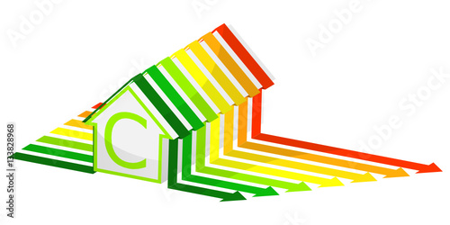 Maison énergie niveau C