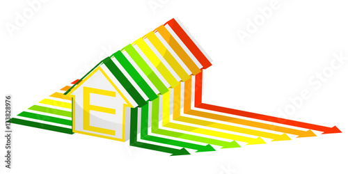 Maison énergie niveau E