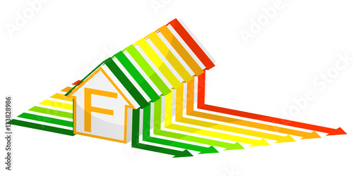 Maison énergie niveau F