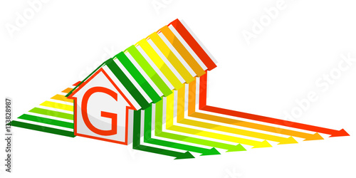 Maison énergie niveau G