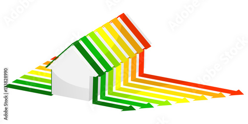 Maison énergie niveau