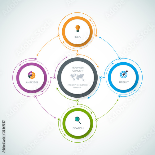 Vector infographics templates with 3D paper label, integrated circles with arrows and lines background. Blank space for content, business, infographic, diagram, infographs, flowchart, process diagram
