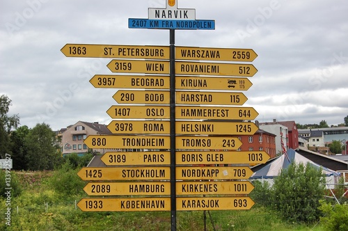 Wegweiser in Narvik