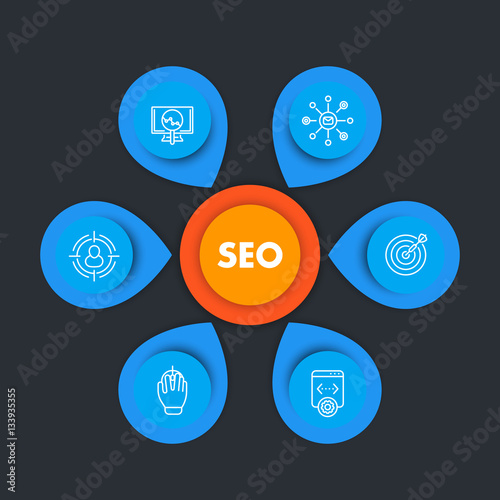 seo infographics template with line icons, search engine optimization, web page indexing, internet marketing, vector illustration