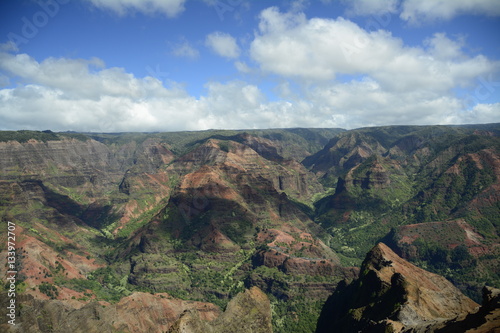 Canyons in the Pacific