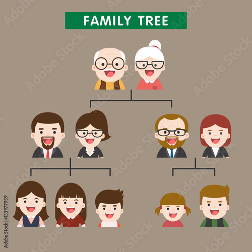 The Family tree of young couple illustration with flat avatars