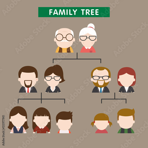 The Family tree of young couple illustration with flat avatars