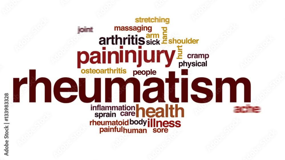 Rheumatism animated word cloud, text design animation. Rheumatism animated word cloud, text design animation.