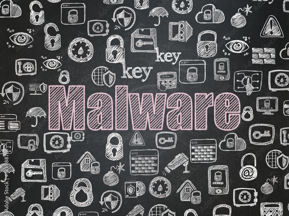 Protection concept: Malware on School board background
