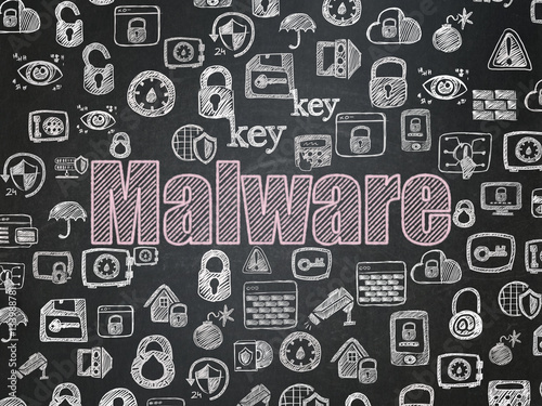 Protection concept: Malware on School board background