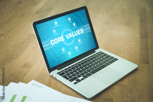 CORE VALUES chart with keywords and icons on screen