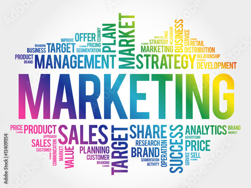 Marketing word cloud collage, business concept background