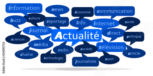 Nuage de Mots Actualité v3