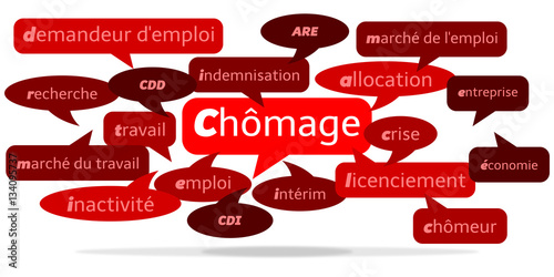 Nuage de Mots Chômage v3