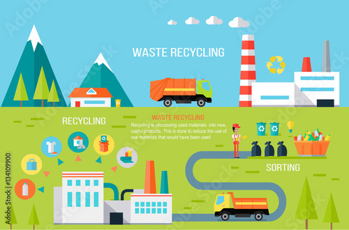 Waste Recycling Infographic Vector Concept.