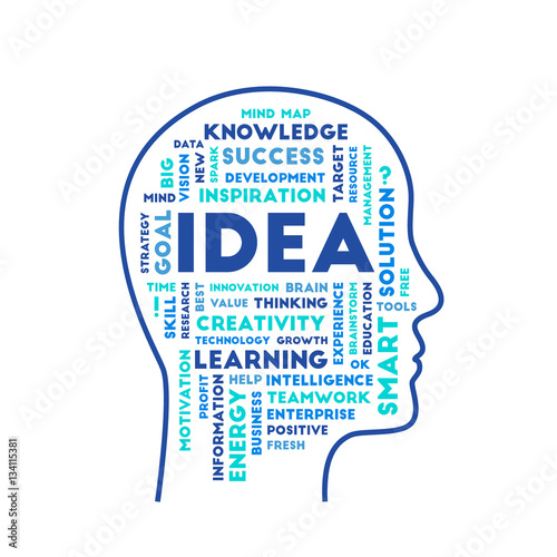 Word cloud with head and words related to business idea and thinking