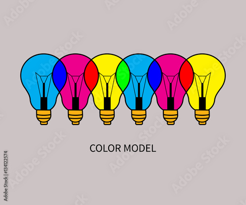 CMYK and RGB