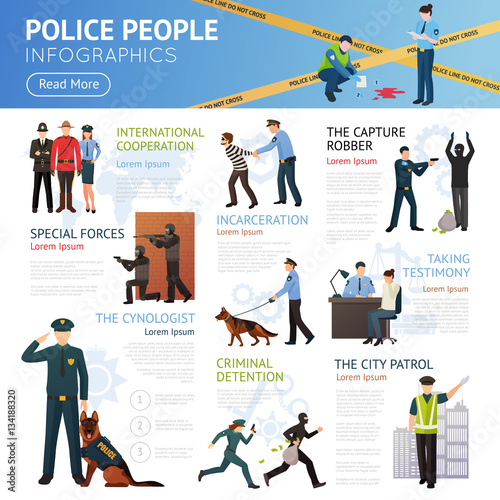 Police Service Flat Infographic Poster