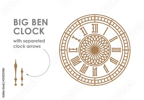 Big Ben dial with clock hands.