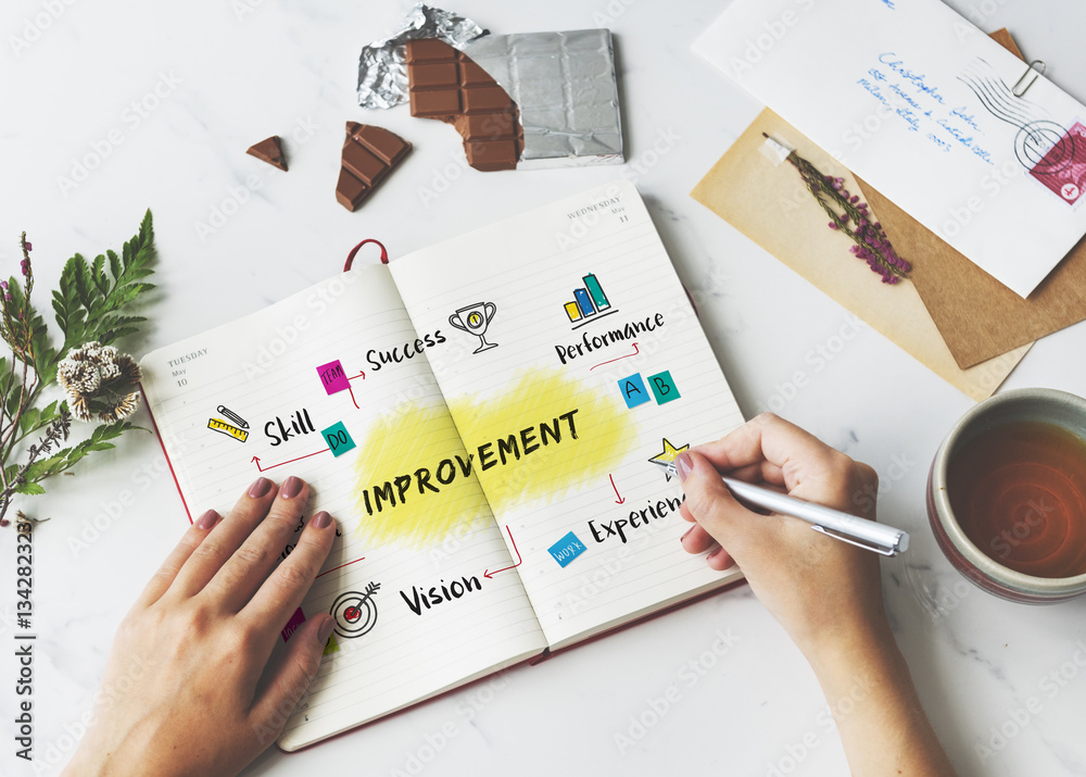 Improvement Potential Excellence Diagram Graphic Concept Improvement Potential Excellence Diagram Graphic Concept