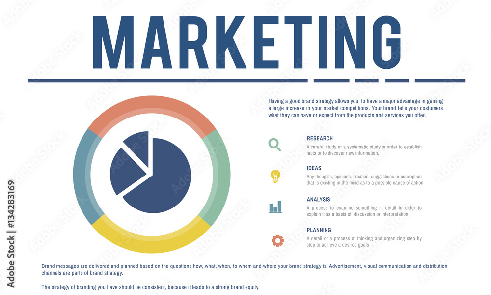 Marketing Product Development Promotion Concept Marketing Product Development Promotion Concept