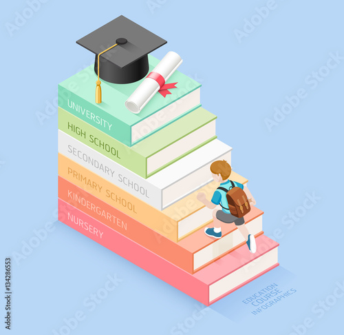 Boy student walking up to the stairs to graduation hat and diploma roll.