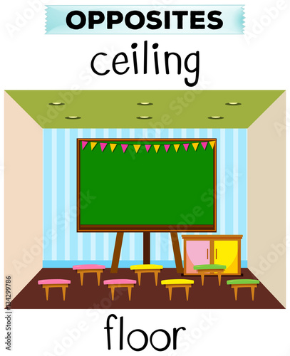 Flashcard for opposite words ceiling and floor